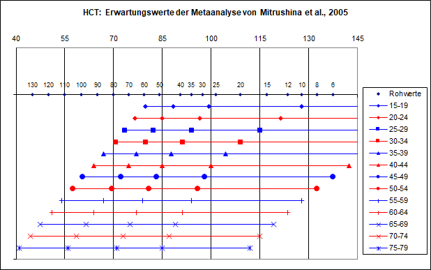 hct_matrushina_ma.png hct_matrushina_ma.png
