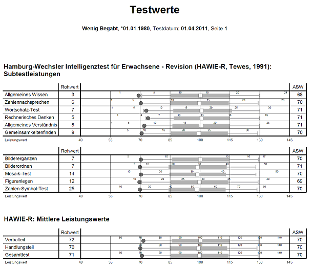 hawie-r-4wp-in-tdb2.png