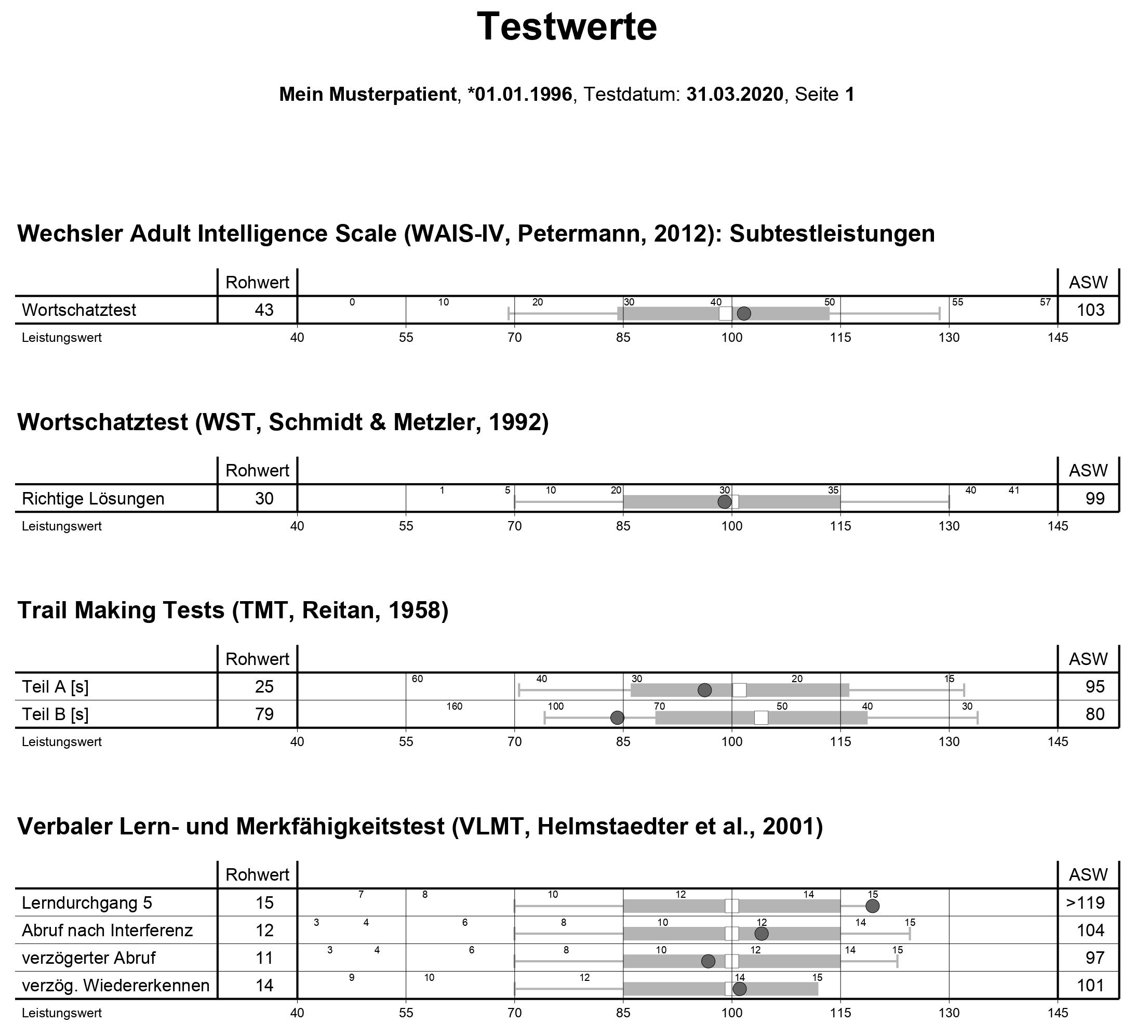 meinmusterpatient.jpg