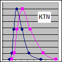 ktnlogo.gif