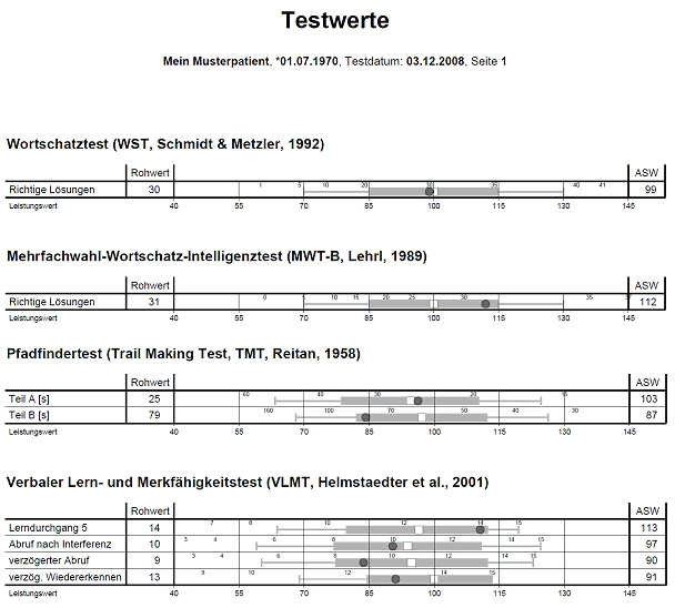 beispieltdb2_38jahre.png